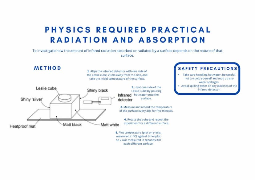 PHYSICS REQUIRED PRACTICAL
ACCELERATION
To investigate the effect of varying the force in the acceleration of an object of constant mass. To