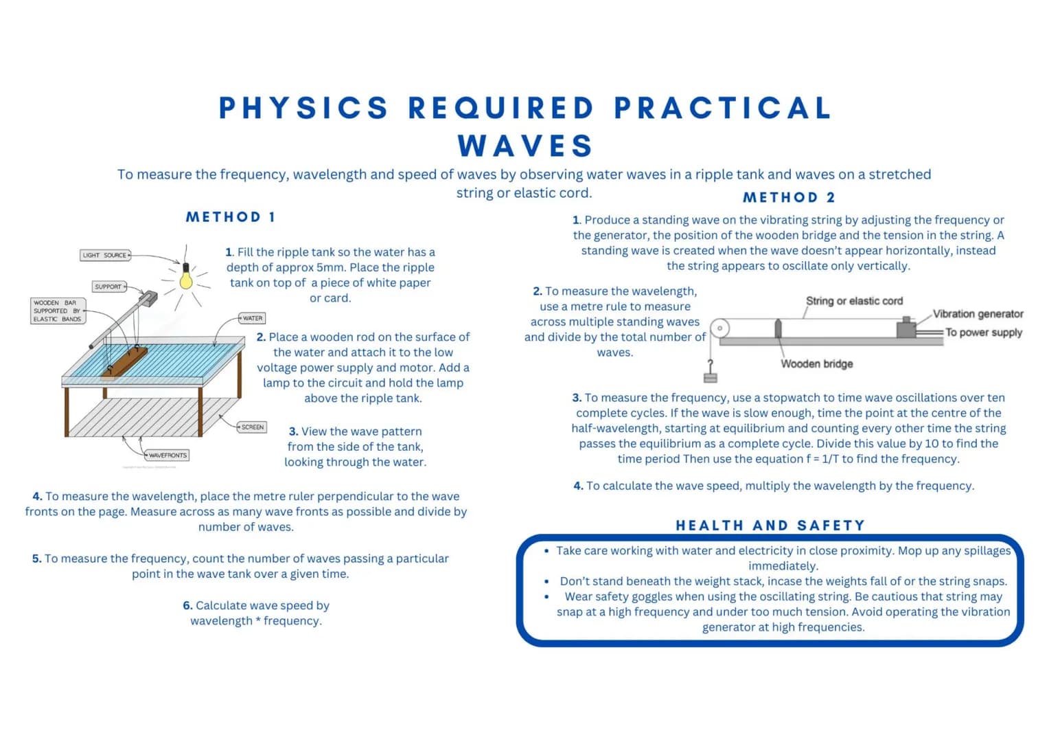 PHYSICS REQUIRED PRACTICAL
ACCELERATION
To investigate the effect of varying the force in the acceleration of an object of constant mass. To