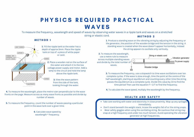 PHYSICS REQUIRED PRACTICAL
ACCELERATION
To investigate the effect of varying the force in the acceleration of an object of constant mass. To