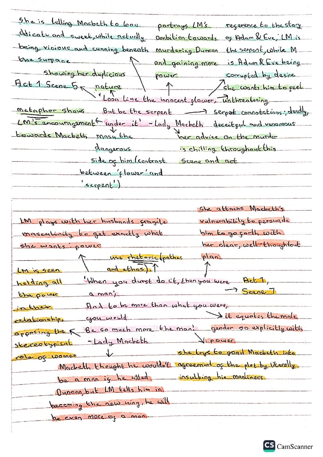 Lady Macbeth's Ambition and Deceit in Act 1: Quotes and Analysis