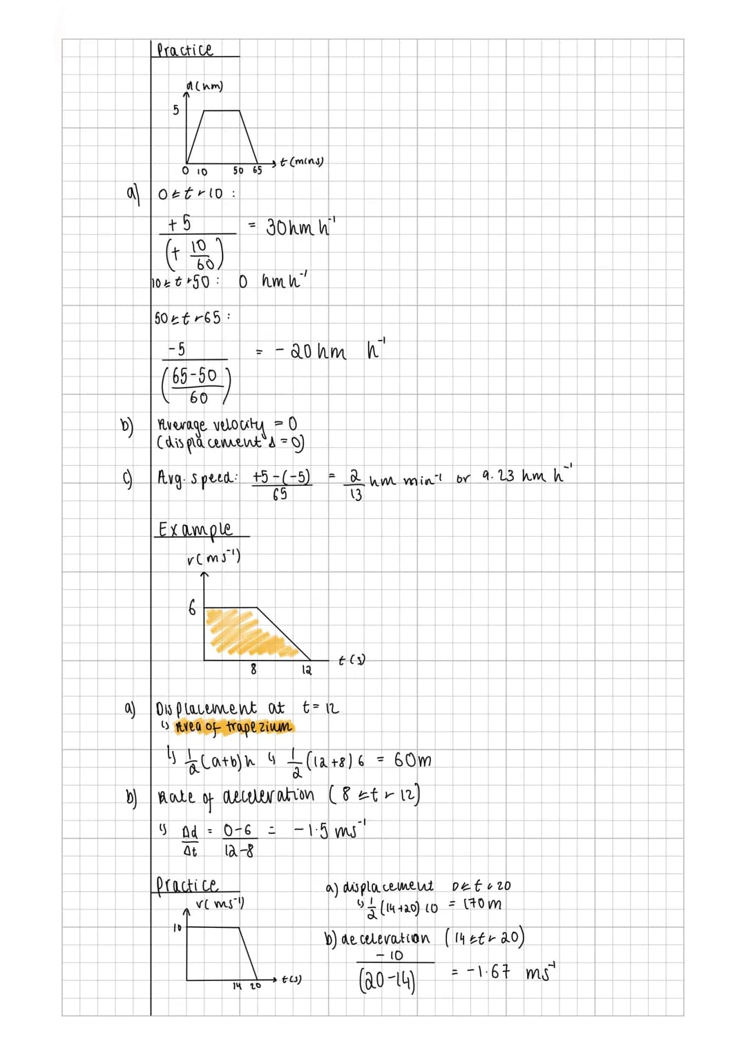 →→
Monday 28 November 2022
mechanics (First lesson)
Constant
acceleration
Displacement - time graphs
s(m) ₁
Average speed =
Example
Stationa