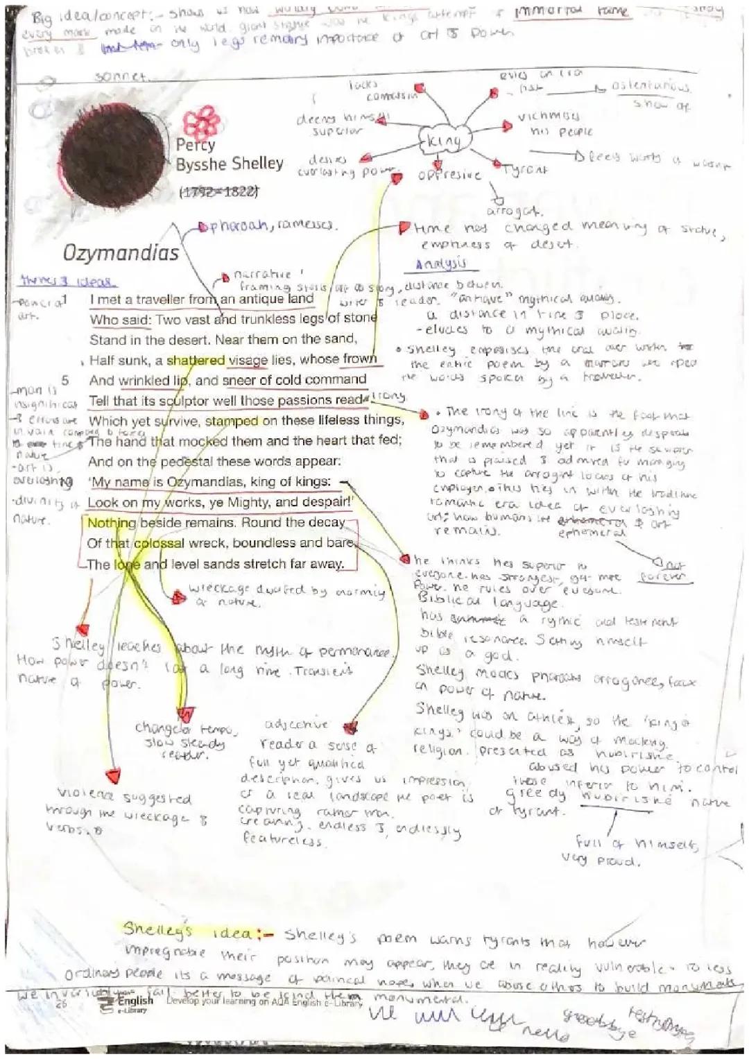 Complete Guide to Power and Conflict Poems with Ozymandias Breakdown