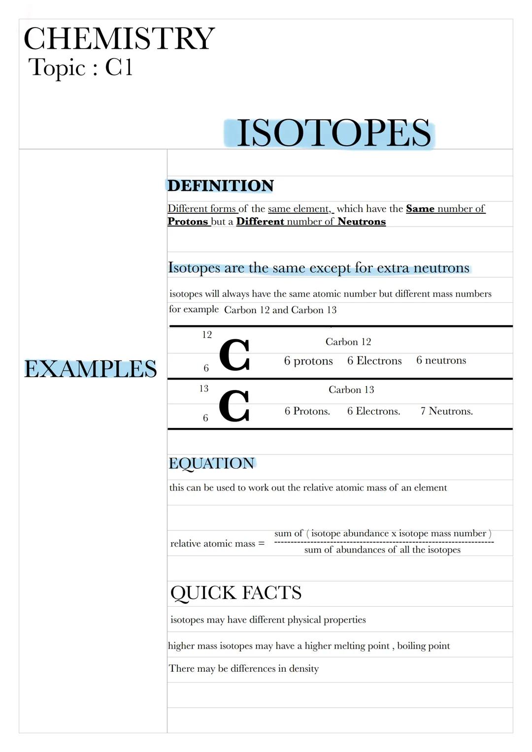 CHEMISTRY
Topic: C1
EXAMPLES
DEFINITION
Different forms of the same element, which have the Same number of
Protons but a Different number of