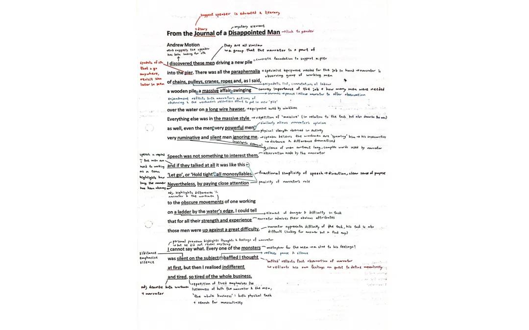 Analyzing 'From the Journal of a Disappointed Man': A Comprehensive Review