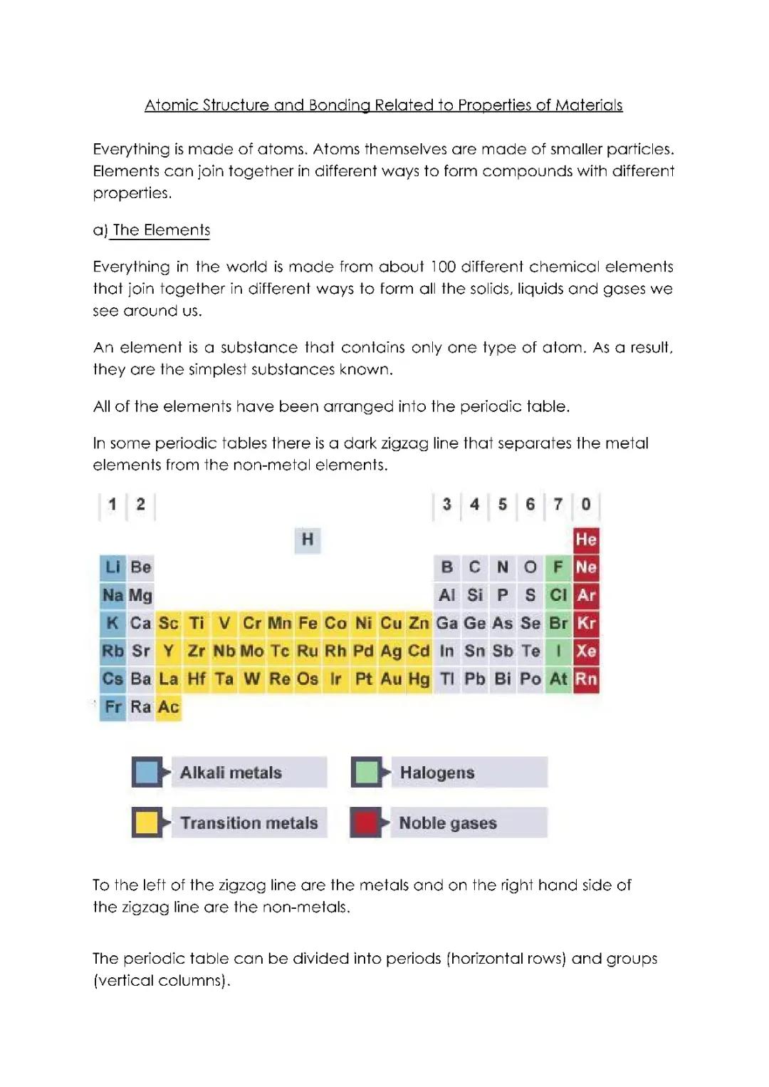Unit 1 - Atomic Structure and Bonding Related to Properties of Materials | nat4 Chemistry