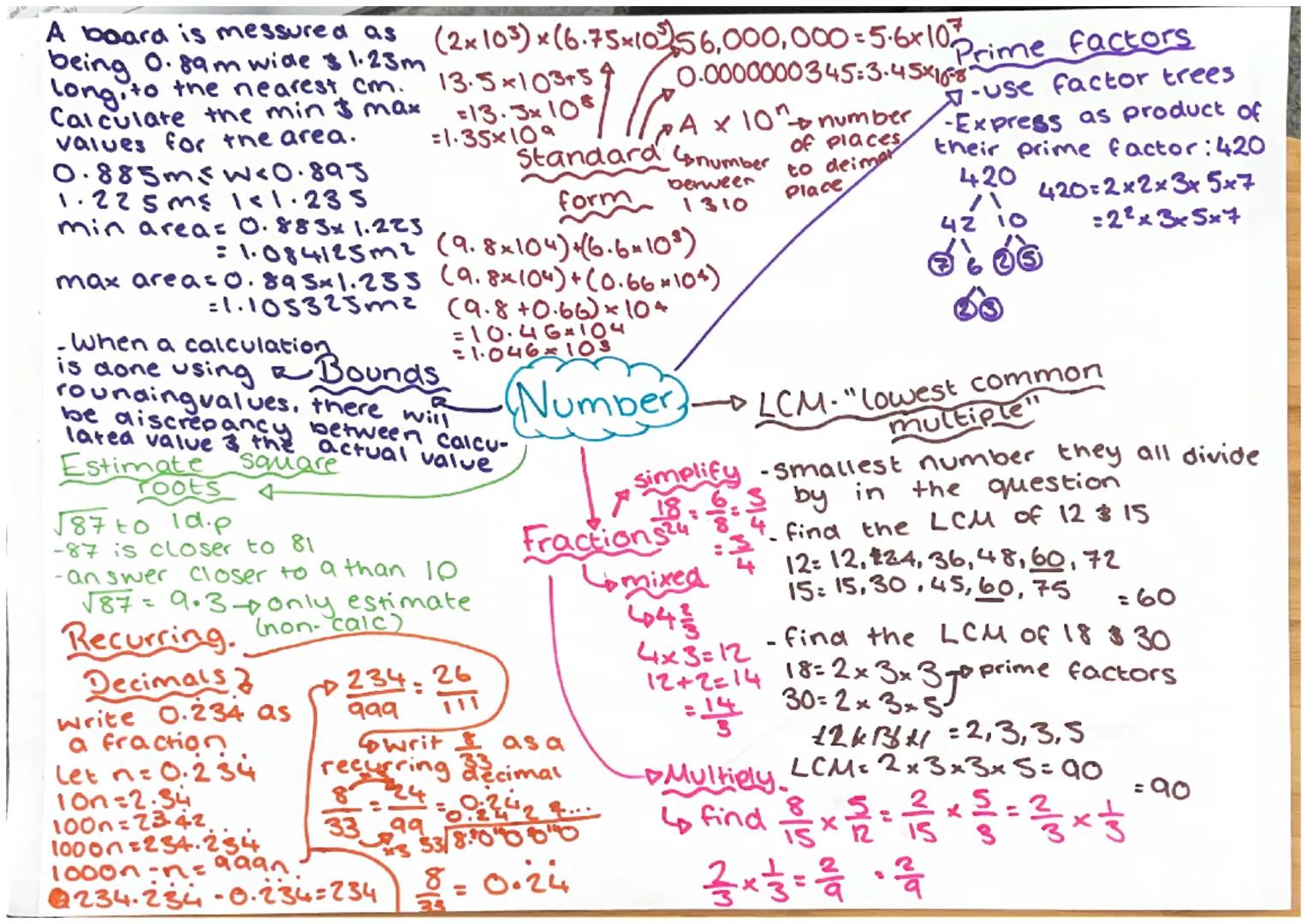 A board is messured as
being 0.89m wide $ 1.23m
Longito to the nearest cm. 
Calculate the min & max
values for the area.
0.885ms W<0.893
1.2