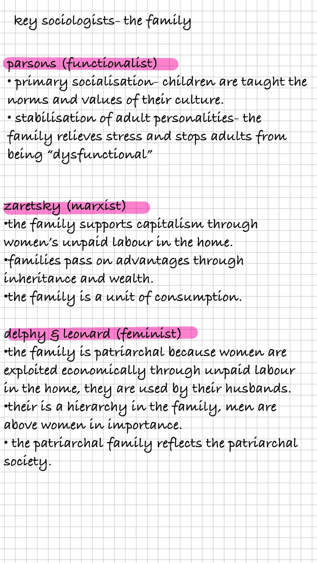 key sociologists- the family