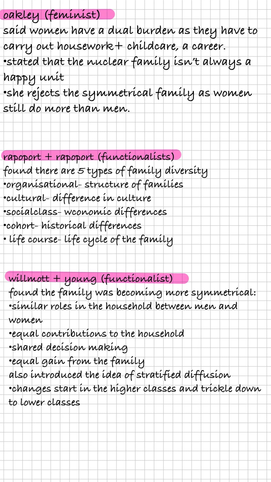 key sociologists- the family
parsons (functionalist)
• primary socialisation- children are taught the
norms and values of their culture.
• s
