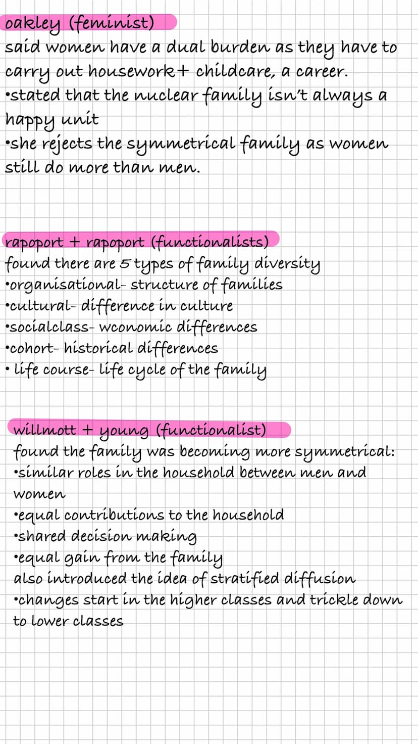 key sociologists- the family
parsons (functionalist)
• primary socialisation- children are taught the
norms and values of their culture.
• s