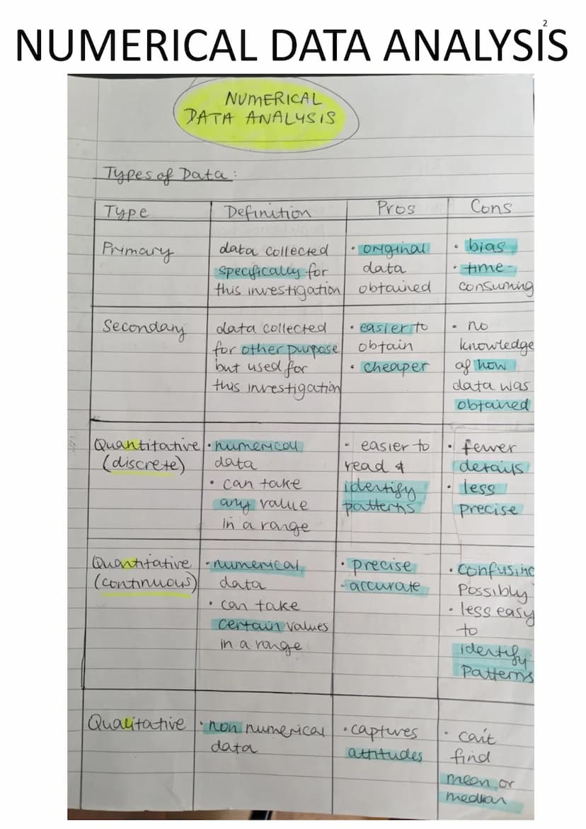 Paper 1 Core Maths
Notes
AQA
Realising potential
*/ Subjects / Mathematics / AQA Certificate / Level 3 Mathematical Studies (1350)
AQA Certi