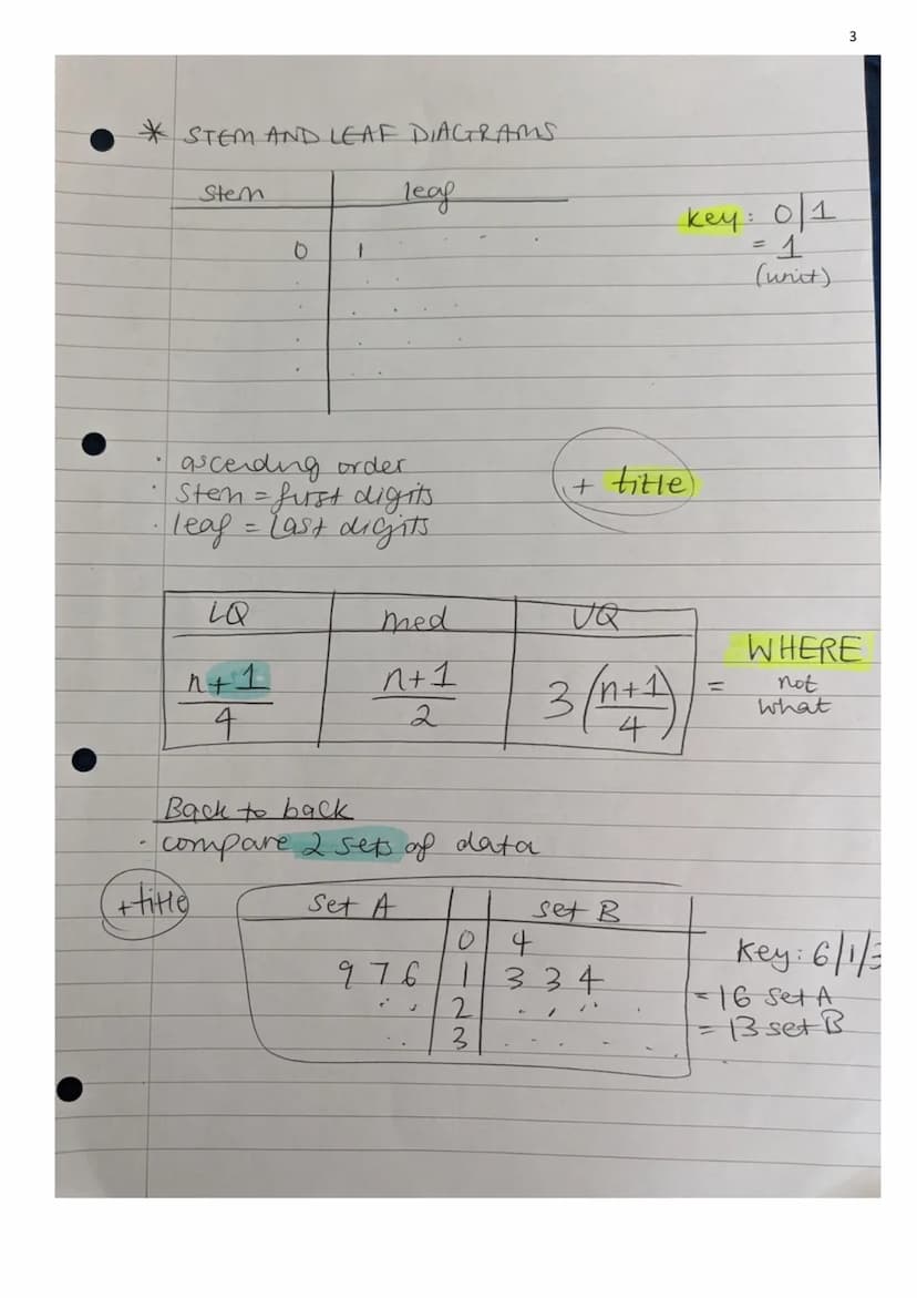 Paper 1 Core Maths
Notes
AQA
Realising potential
*/ Subjects / Mathematics / AQA Certificate / Level 3 Mathematical Studies (1350)
AQA Certi