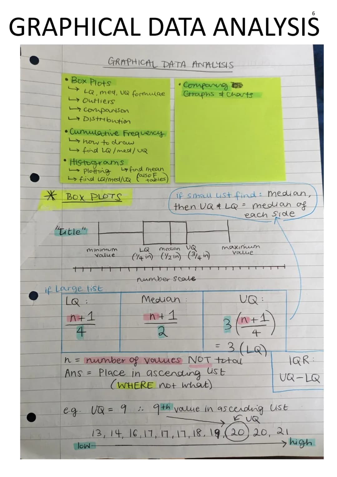 Paper 1 Core Maths
Notes
AQA
Realising potential
*/ Subjects / Mathematics / AQA Certificate / Level 3 Mathematical Studies (1350)
AQA Certi