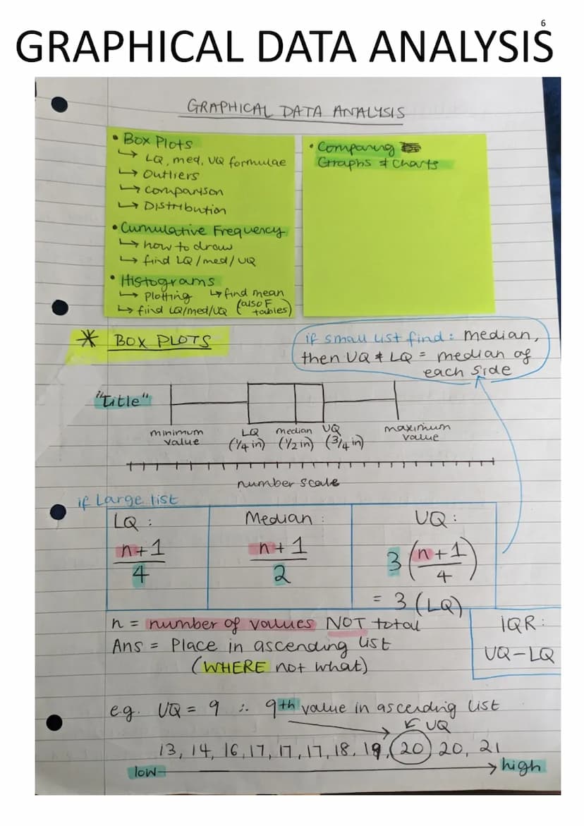 Paper 1 Core Maths
Notes
AQA
Realising potential
*/ Subjects / Mathematics / AQA Certificate / Level 3 Mathematical Studies (1350)
AQA Certi