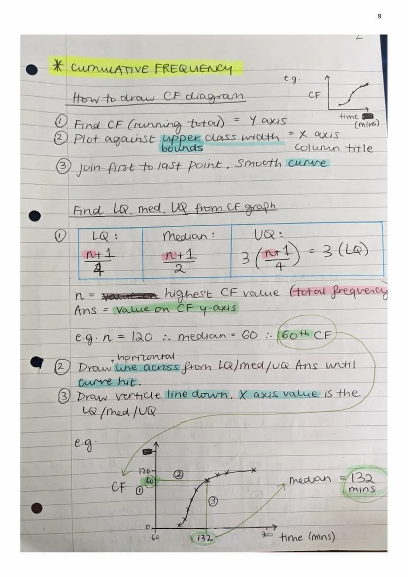 Paper 1 Core Maths
Notes
AQA
Realising potential
*/ Subjects / Mathematics / AQA Certificate / Level 3 Mathematical Studies (1350)
AQA Certi