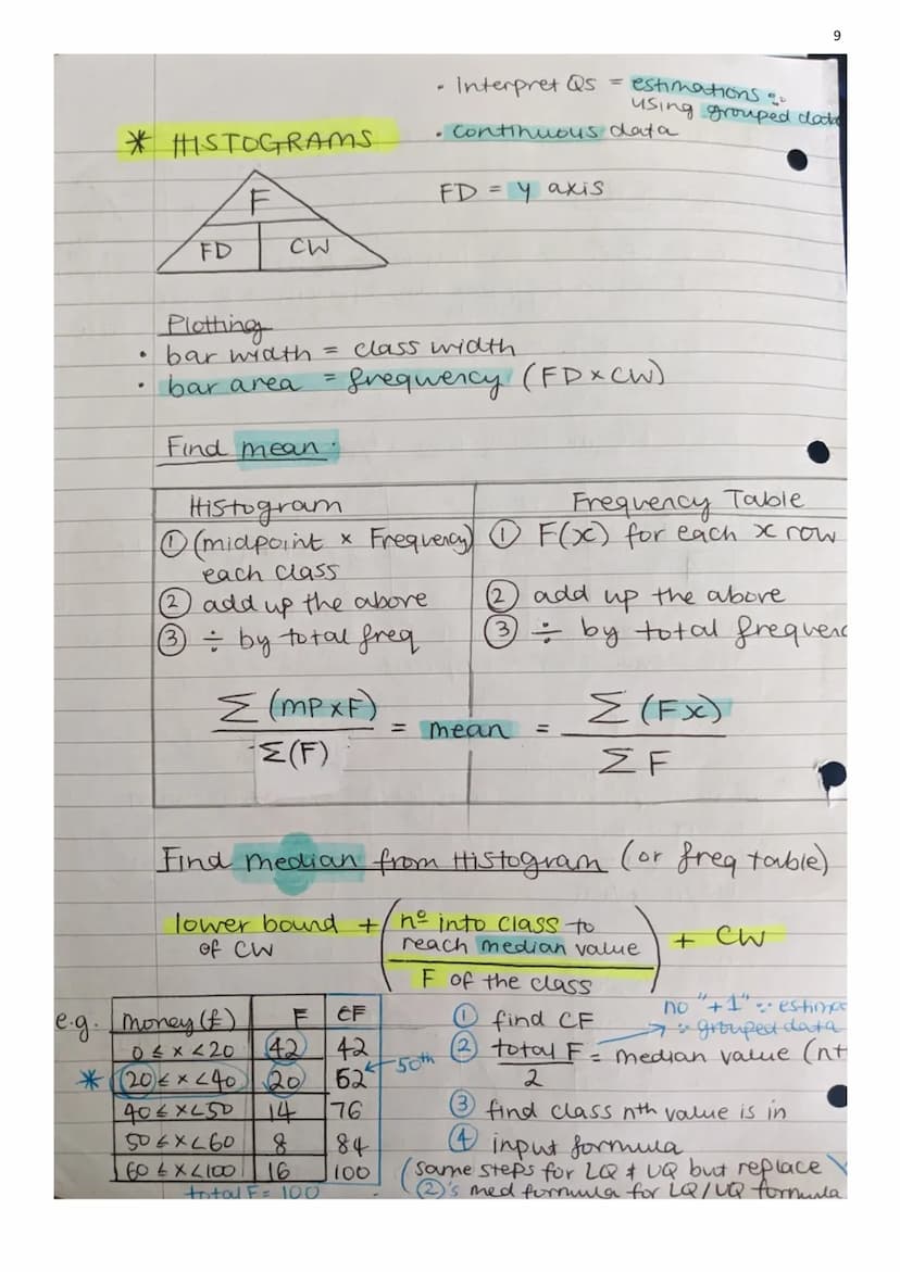 Paper 1 Core Maths
Notes
AQA
Realising potential
*/ Subjects / Mathematics / AQA Certificate / Level 3 Mathematical Studies (1350)
AQA Certi