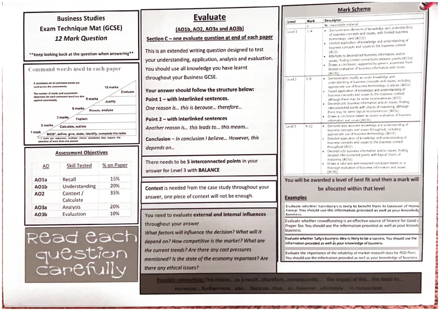 Business Studies
Exam Technique Mat (GCSE)
1, 2 and 3 Mark Questions
**Keep looking back at the question when answering**
Command words used