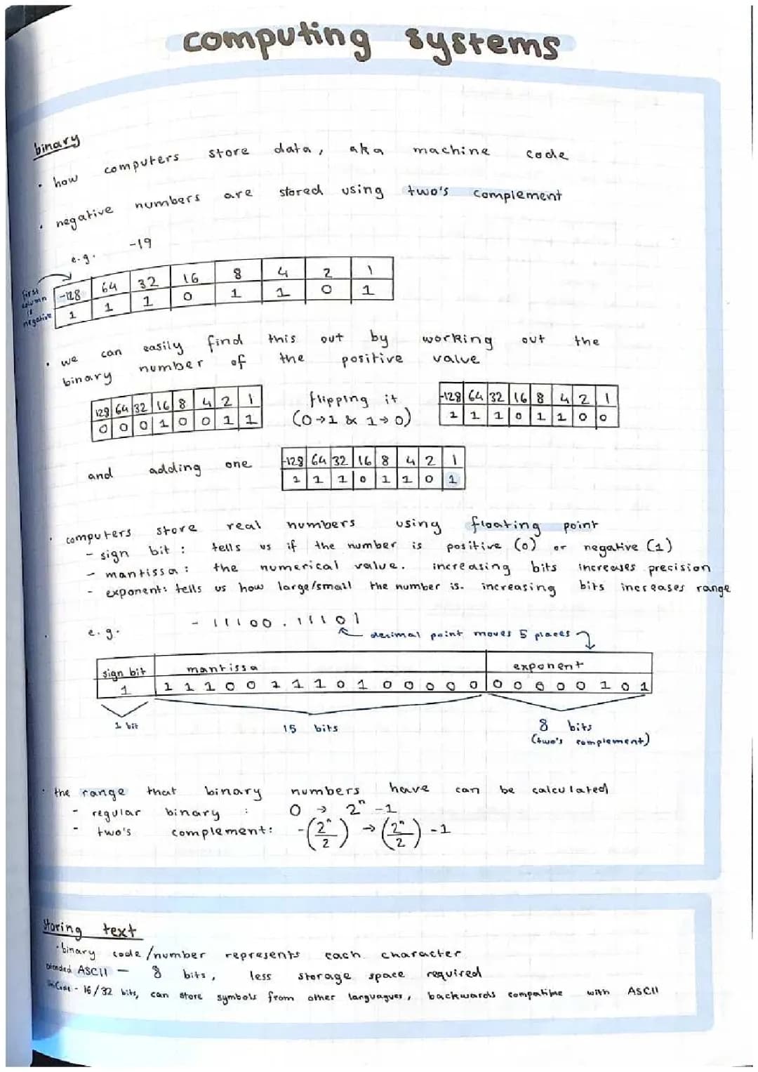 Higher Computing Science Computing Systems