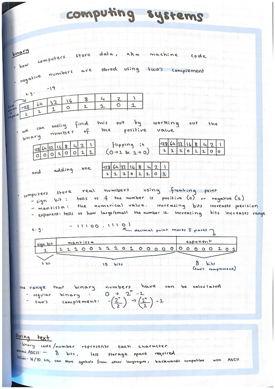 binary
how
.
negative
e.g.
first
column-128
negative
1
computers
we
64
1
can
binary
and
computers
sign
-19
e.g.
numbers
32
1
128 64 32 16 8

