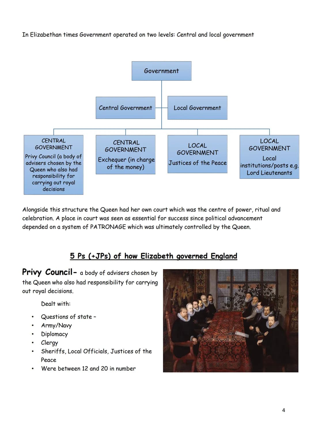 Elizabeth I
WJEC GCSE HISTORY
EDUQAS
1558-1603
THE
ELIZABETHAN
AGE
1558-1603
R. Paul Evans
DYNAMIC
HODDER
EDUCATION
LEARN MORE
GCSE Revision