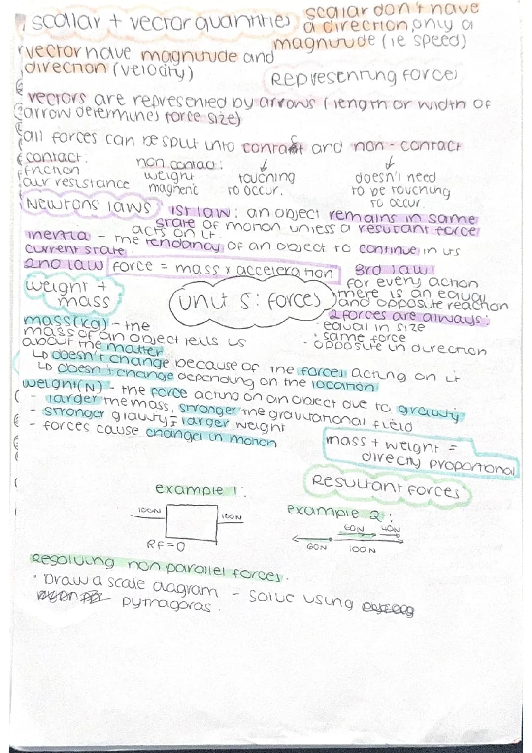 AQA HIGHER COMBINED PHYSICS PAPER 2
