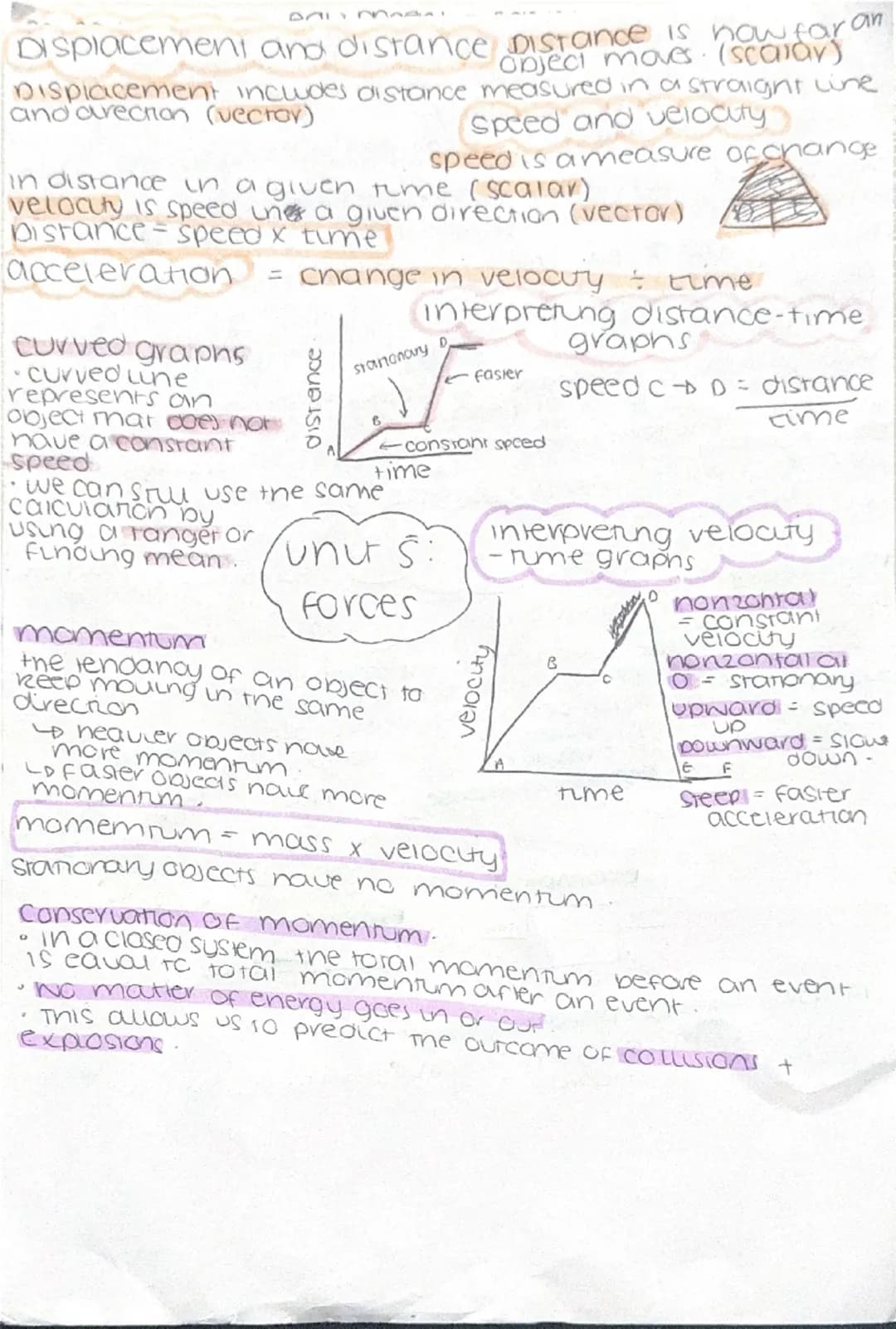 scollar + vector quantities scalar don't have
a direction, only a
magnuude (ie speed)
Represenning force
vector have magnuude and
direcnon (