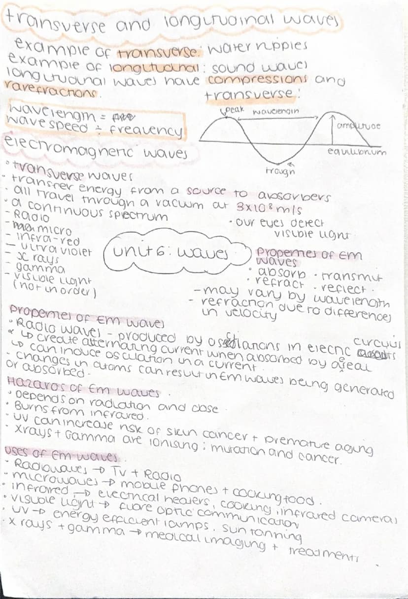scollar + vector quantities scalar don't have
a direction, only a
magnuude (ie speed)
Represenning force
vector have magnuude and
direcnon (
