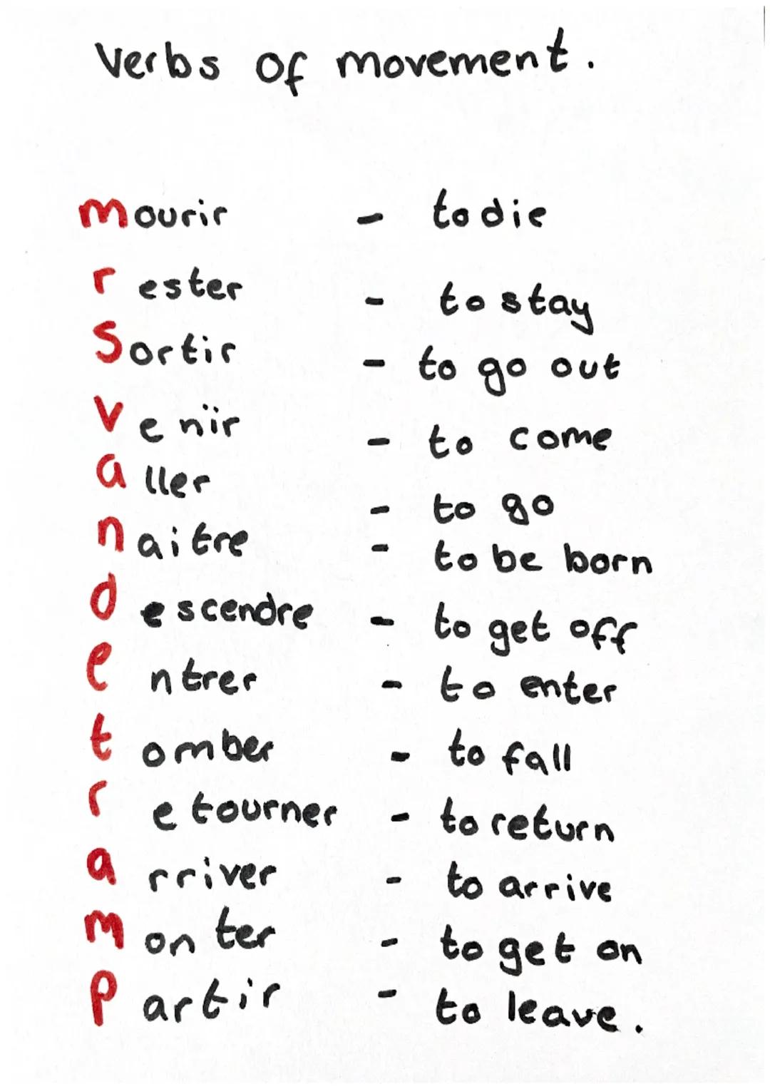 Verbs of movement.

Mourir - todie

rester - to stay

Sortir - to go out

Venir - to come

a ller - to go

Naitre - to be born

descendre - 