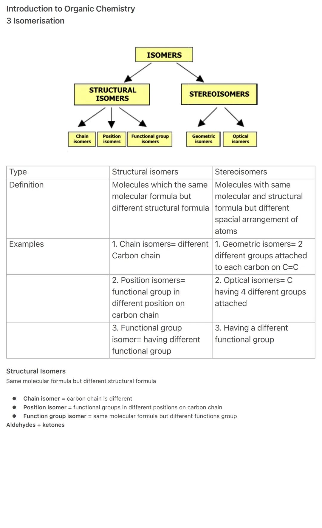 Introduction to Organic Chemistry
3 Isomerisation
| Туре
Definition
Examples
STRUCTURAL
ISOMERS
Chain
isomers
Position
isomers
ISOMERS
Funct