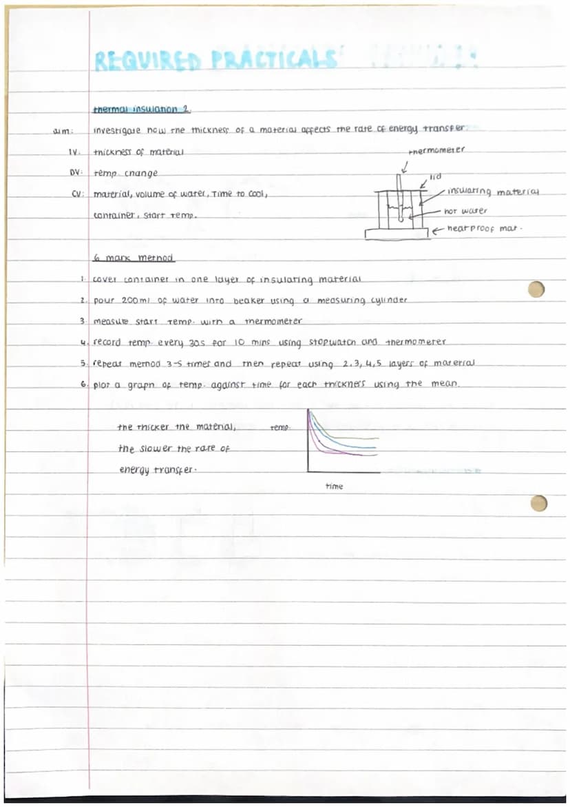 aim
REQUIRED PRACTICALS
specific heat capacity
aim determine the specific heat capacity of one or more materials.
IV material
DV
energy inpu