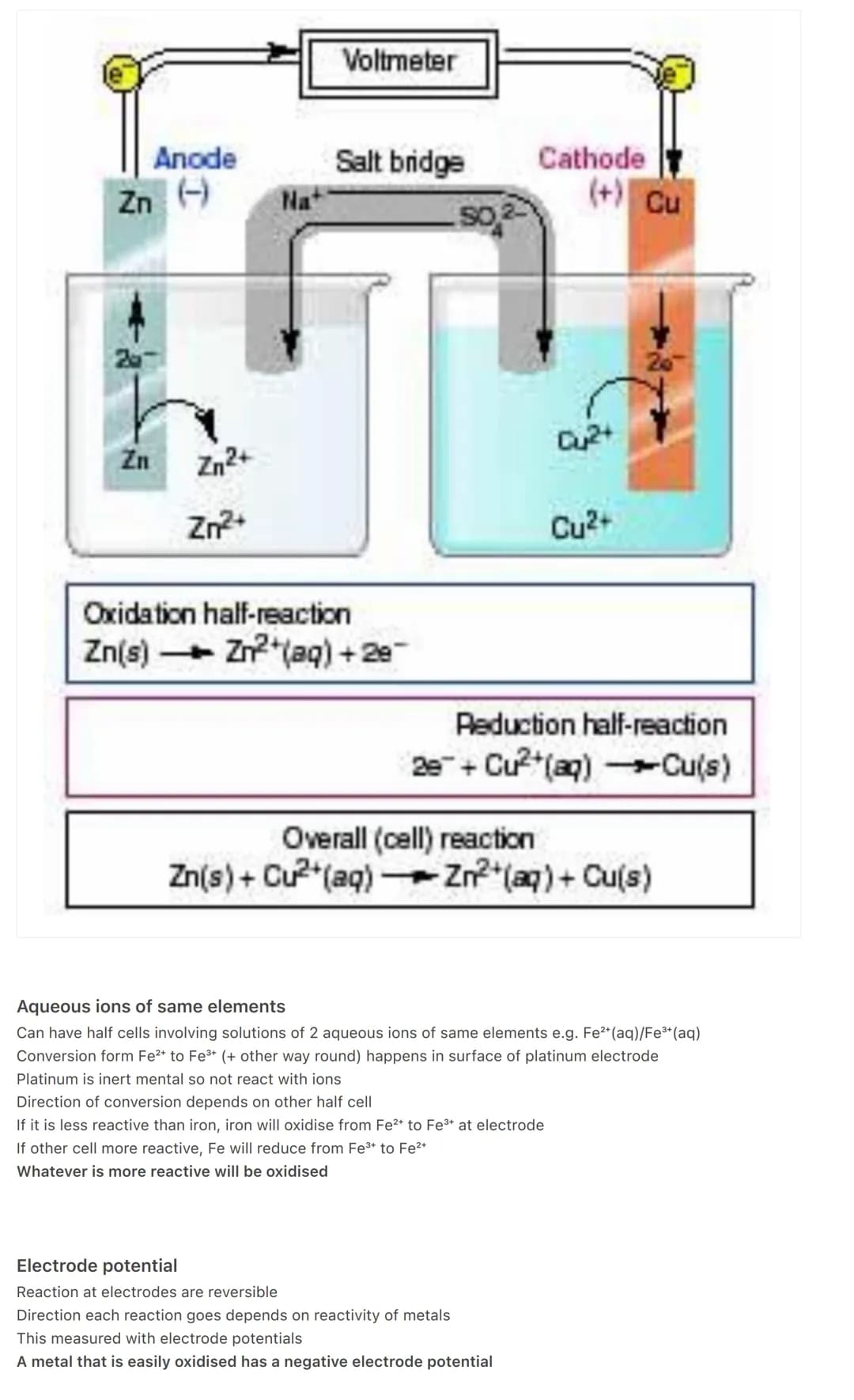 Electrode potentials
1 Electrochemical Cells
Can be made of 2 different metals dipped in salt solutions of their own ions + connected by wir