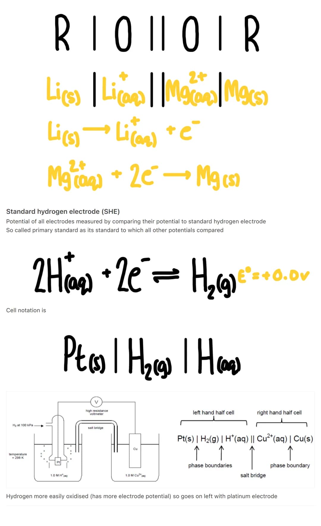 Electrode potentials
1 Electrochemical Cells
Can be made of 2 different metals dipped in salt solutions of their own ions + connected by wir