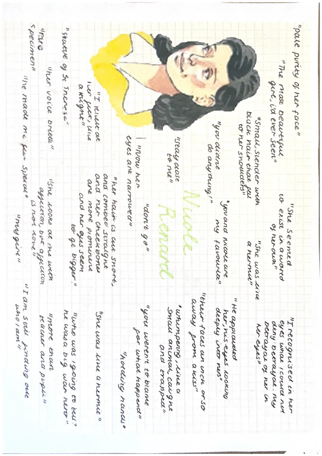 "pale purity of her face"
"
"The most beautiful
gire, i'd ever seen"
"She seemed
to exist
"Smau, slender with
black hair that fell
to her sh