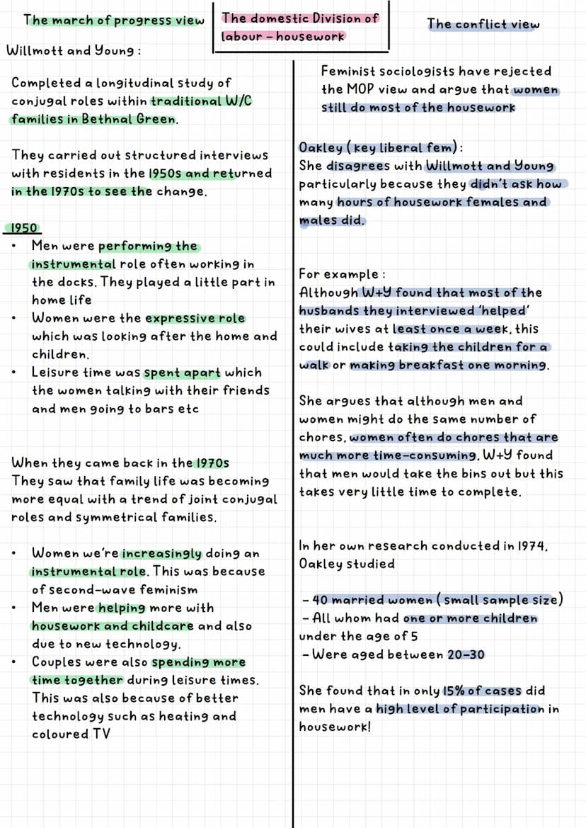 Joint and Segregated Conjugal
Roles:
Bott distinguishes between 2 types
of conjugal roles (Roles within a
marriage)
Confuct
Cackly +1
-Segre