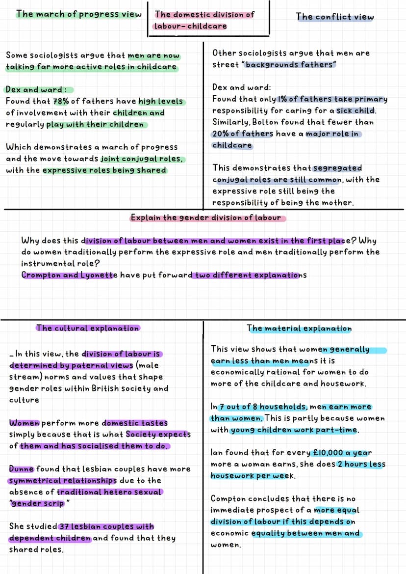 Joint and Segregated Conjugal
Roles:
Bott distinguishes between 2 types
of conjugal roles (Roles within a
marriage)
Confuct
Cackly +1
-Segre