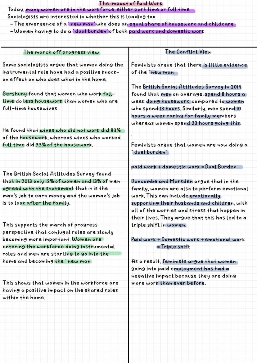 Joint and Segregated Conjugal
Roles:
Bott distinguishes between 2 types
of conjugal roles (Roles within a
marriage)
Confuct
Cackly +1
-Segre