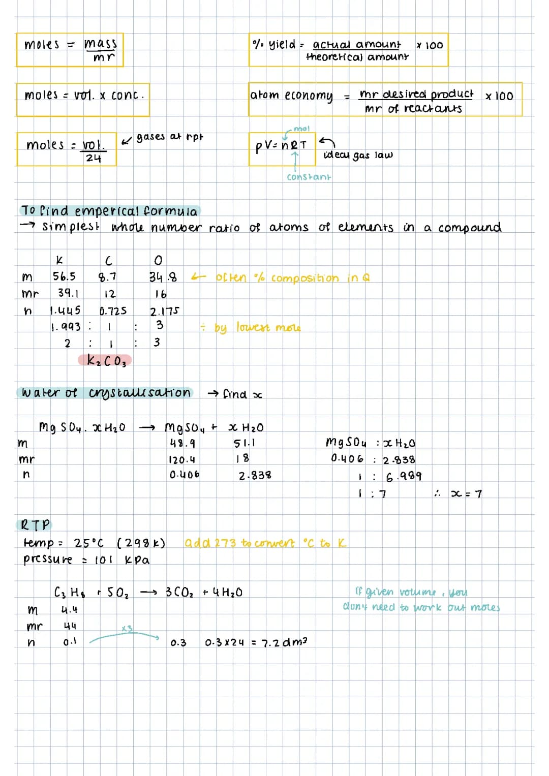 Empirical and Molecular Formulas, Back Titration Fun, and Gas Laws for Kids
