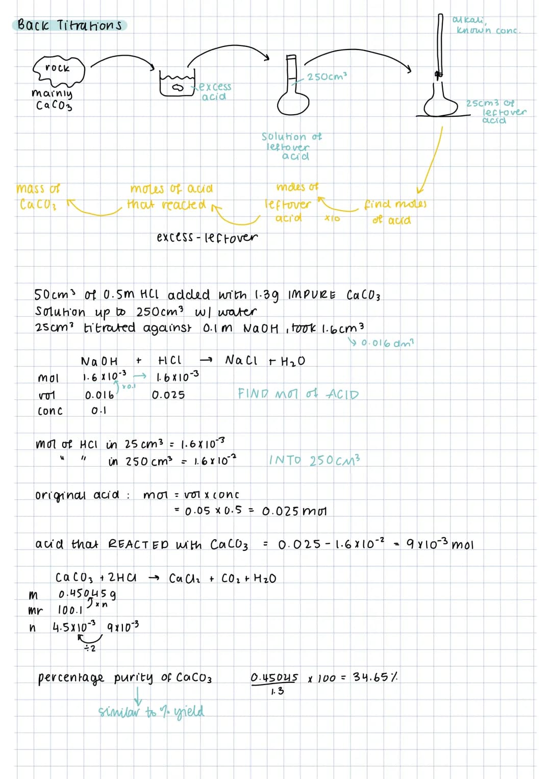 moles = mass
mr
moles = vol. x conc.
moles vol.
24
m
mr
h
m
mr
n
K
56.5
с
8.7
12
m
mr
n
To find emperical formula
→ simplest whole number ra