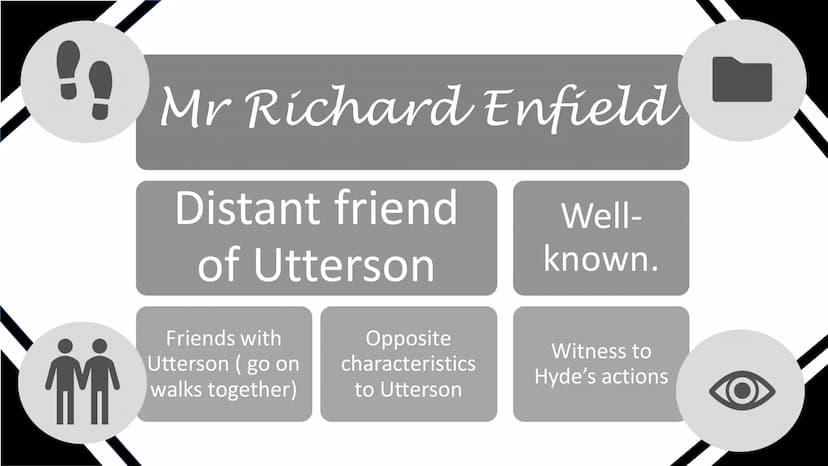 The Strange Case of Dr Jekyll
and Mr Hyde
Higher English About the
novel
A gothic novella written by
Scottish author Robert Louis
Stevenson,