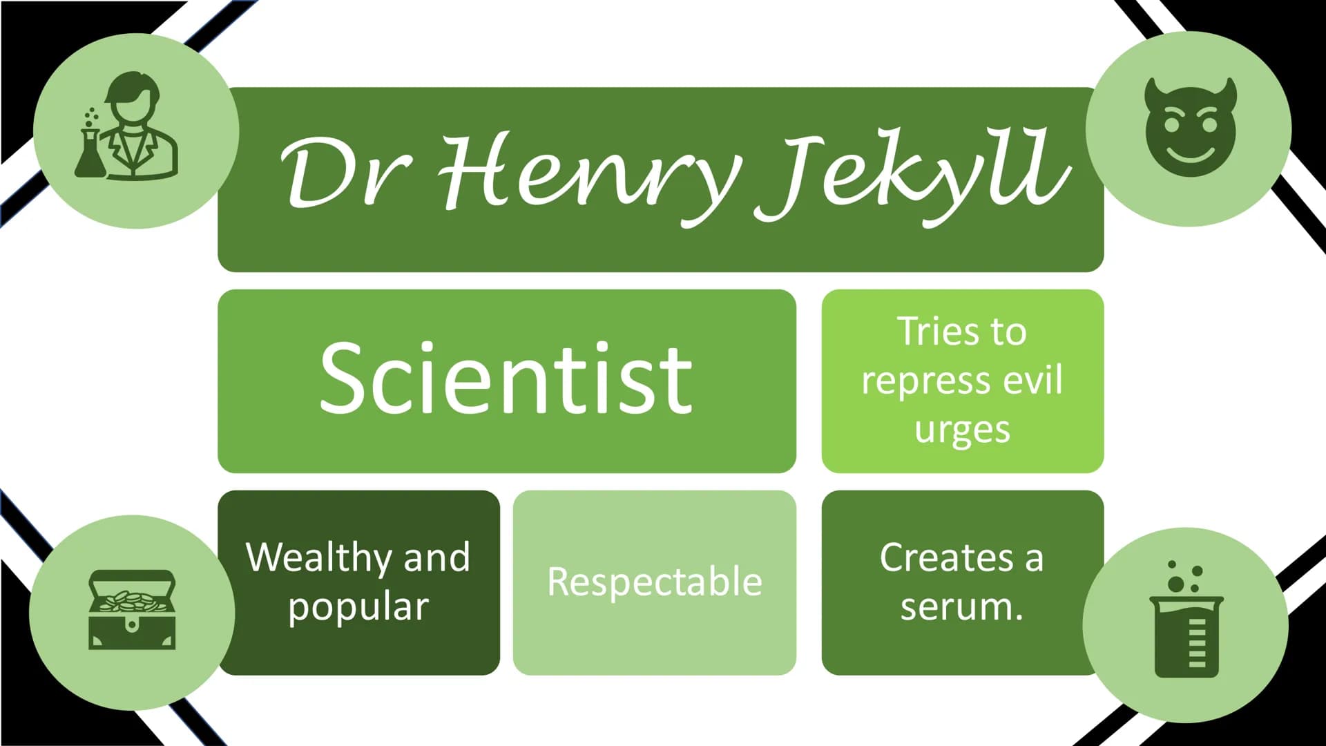 The Strange Case of Dr Jekyll
and Mr Hyde
Higher English About the
novel
A gothic novella written by
Scottish author Robert Louis
Stevenson,