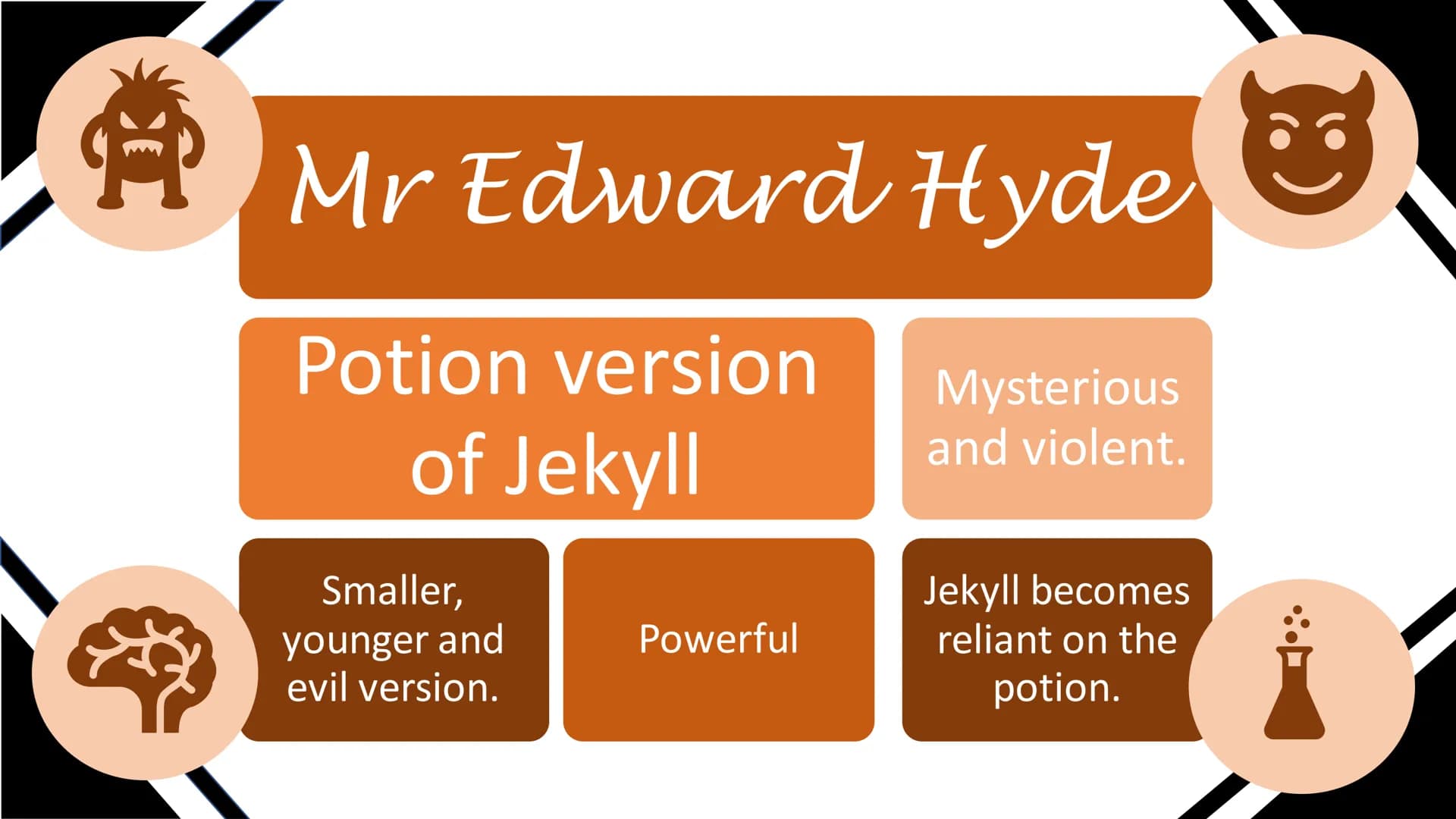 The Strange Case of Dr Jekyll
and Mr Hyde
Higher English About the
novel
A gothic novella written by
Scottish author Robert Louis
Stevenson,