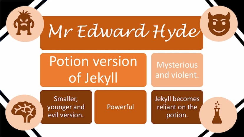 The Strange Case of Dr Jekyll
and Mr Hyde
Higher English About the
novel
A gothic novella written by
Scottish author Robert Louis
Stevenson,