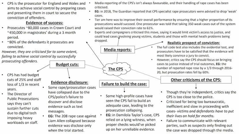 AC 3.4: evaluate the
effectiveness of agencies in
achieving social control ●
●
Police are the main agency for the detention, investigation
a