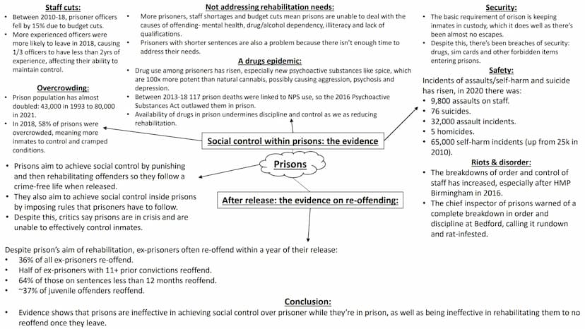AC 3.4: evaluate the
effectiveness of agencies in
achieving social control ●
●
Police are the main agency for the detention, investigation
a