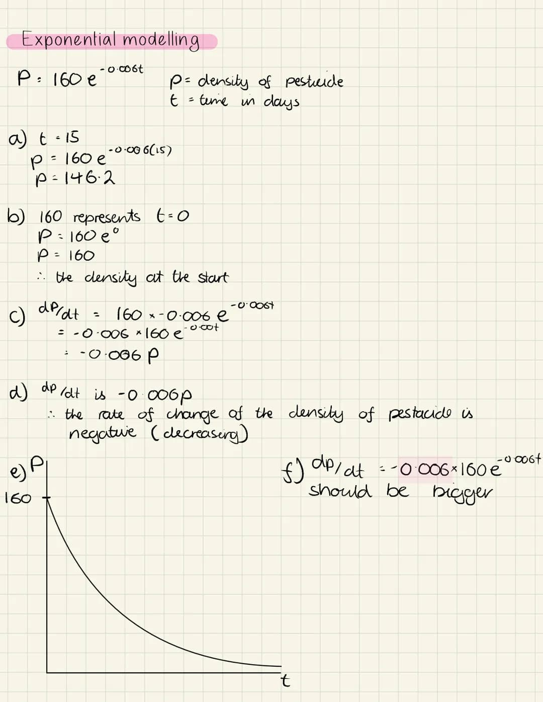Exponential functions
f(x) = a* (where a is a constant)
Example....
All Cross the
प
at I as Any number
to the power of 0 is I
asymtote
Diffe