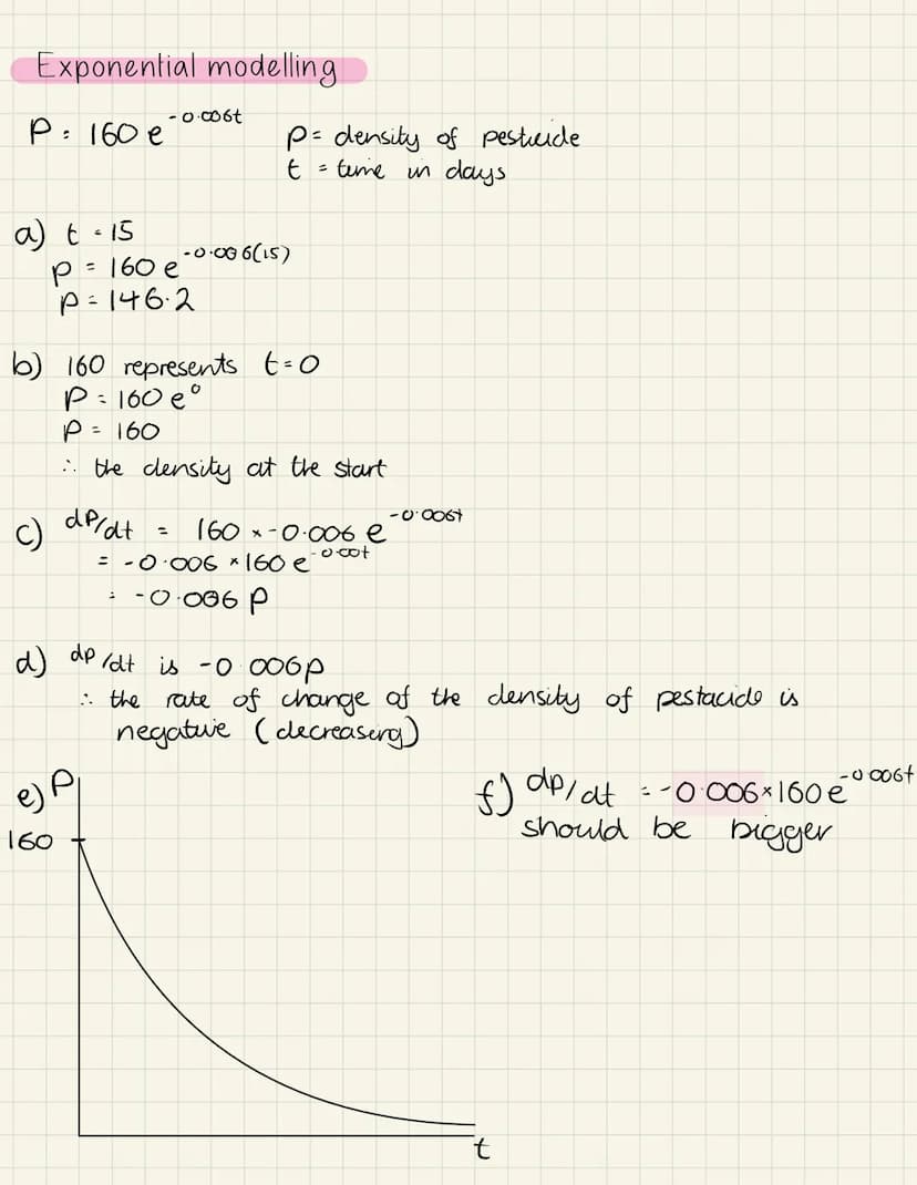 Exponential functions
f(x) = a* (where a is a constant)
Example....
All Cross the
प
at I as Any number
to the power of 0 is I
asymtote
Diffe