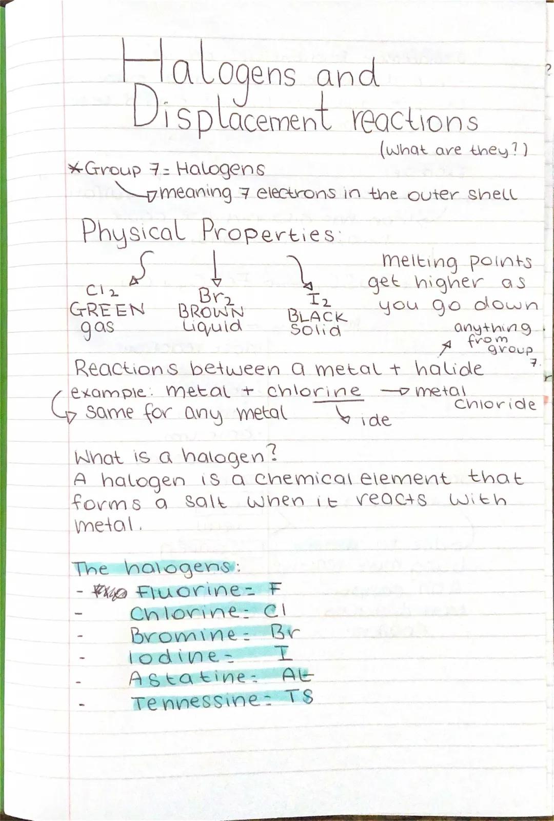 Halogens and Their Cool Reactions: Learn About Metal Halides!