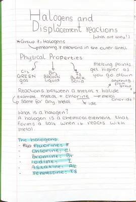 Know Halogens and Displacement Reactions thumbnail