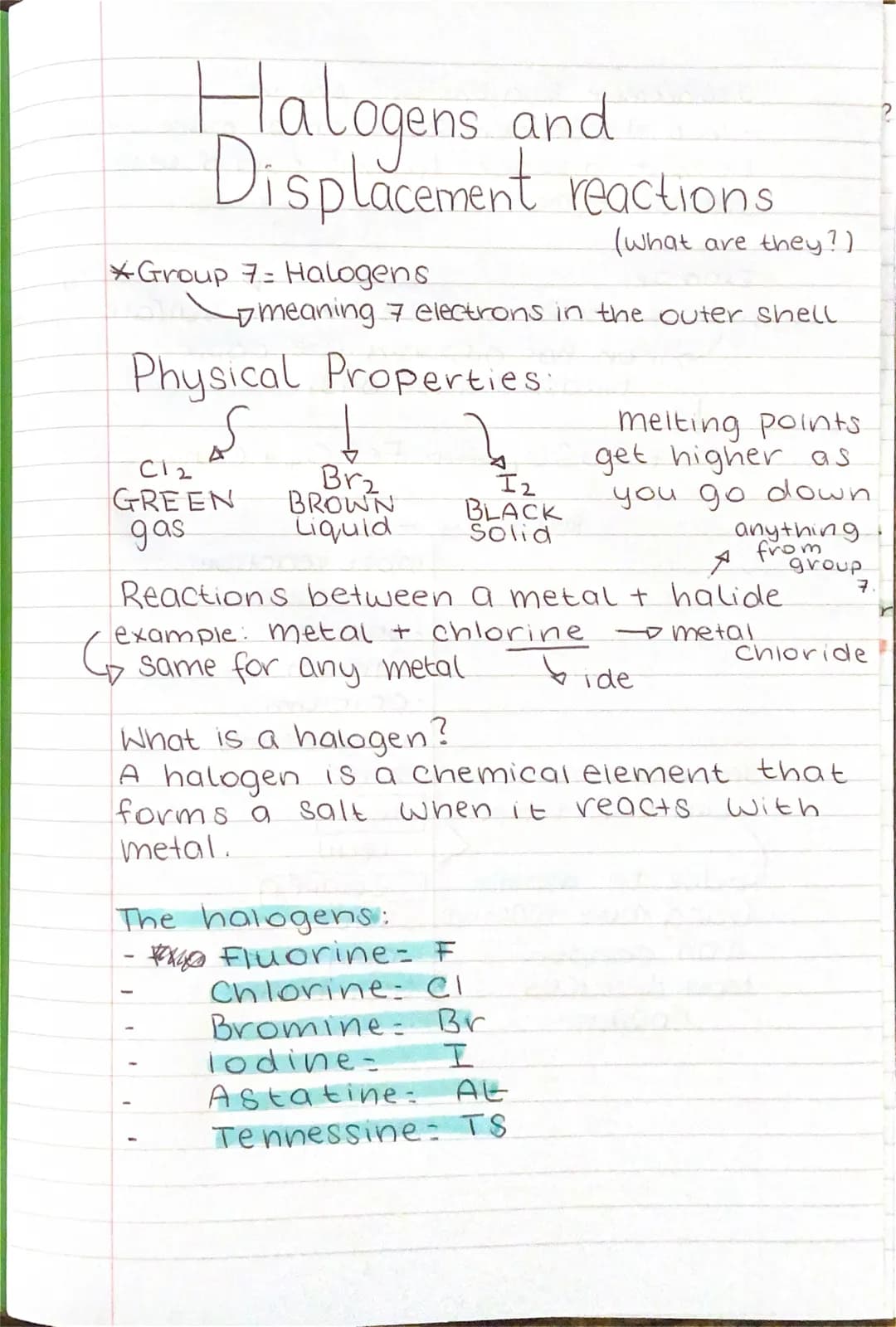 Halogens and
Displacement reactions
*Group 7 Halogens
Physical Properties.
S
C12
GREEN
gas
meaning 7 electrons in the outer shell
Brz
BROWN
