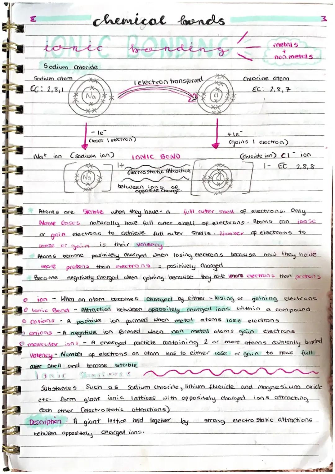 Chemical Bonds - Chemistry