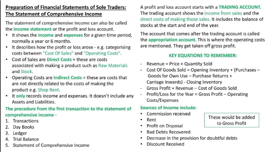 The Statement of Comprehensive Income